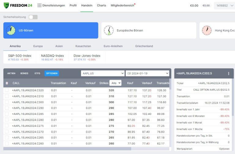 Was sind Optionen? | Experten-Trading Anleitung & Risiken