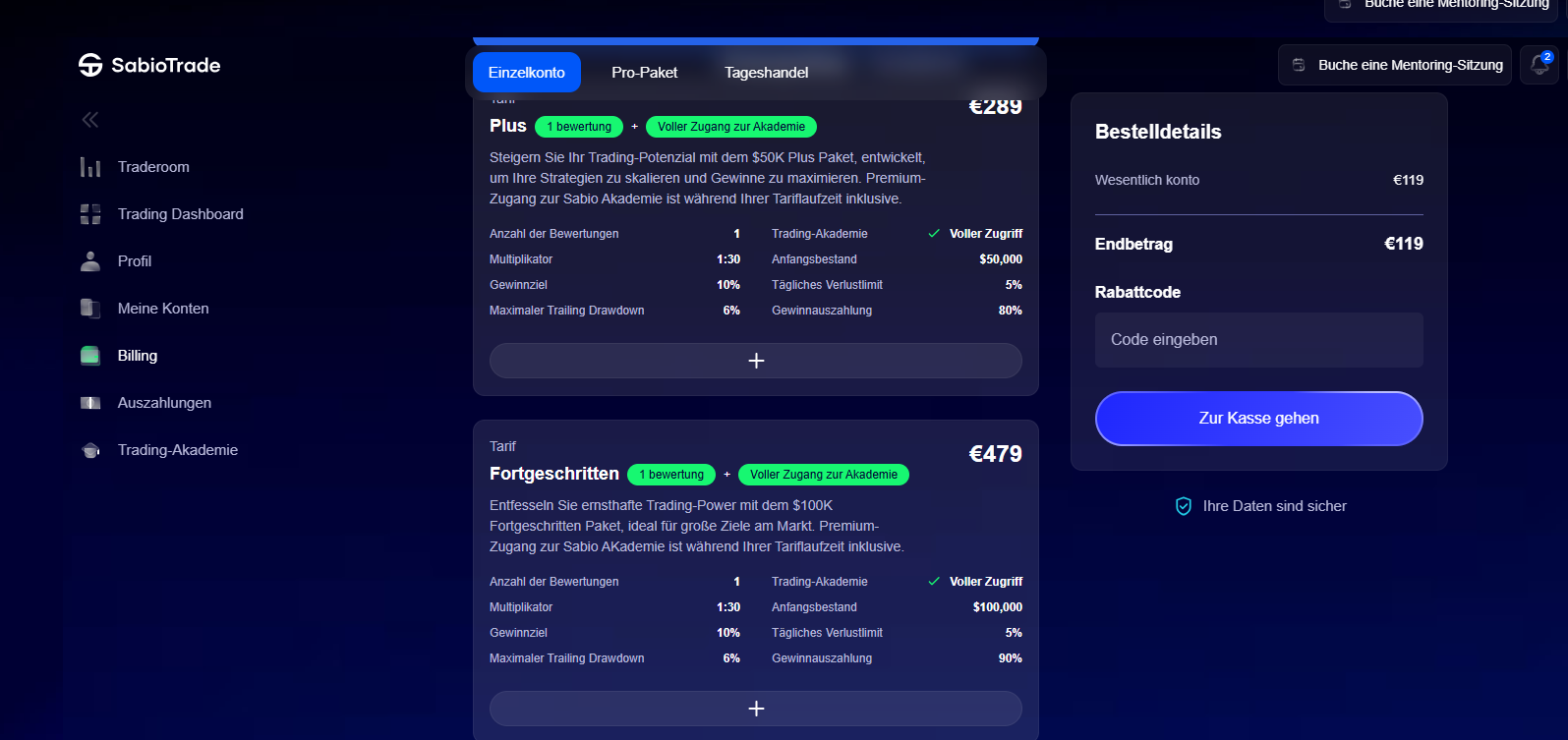 Funded Prop Trading Konten bei Sabio Trade