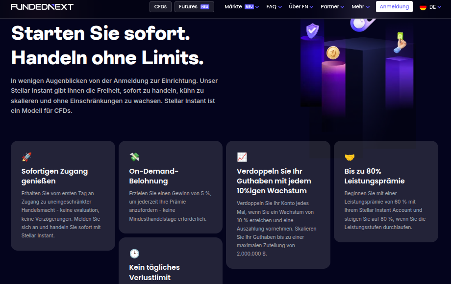 Instant Funding Programm bei Funded Next