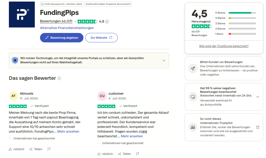 Bewertungen von Funding Pips auf Trustpilot