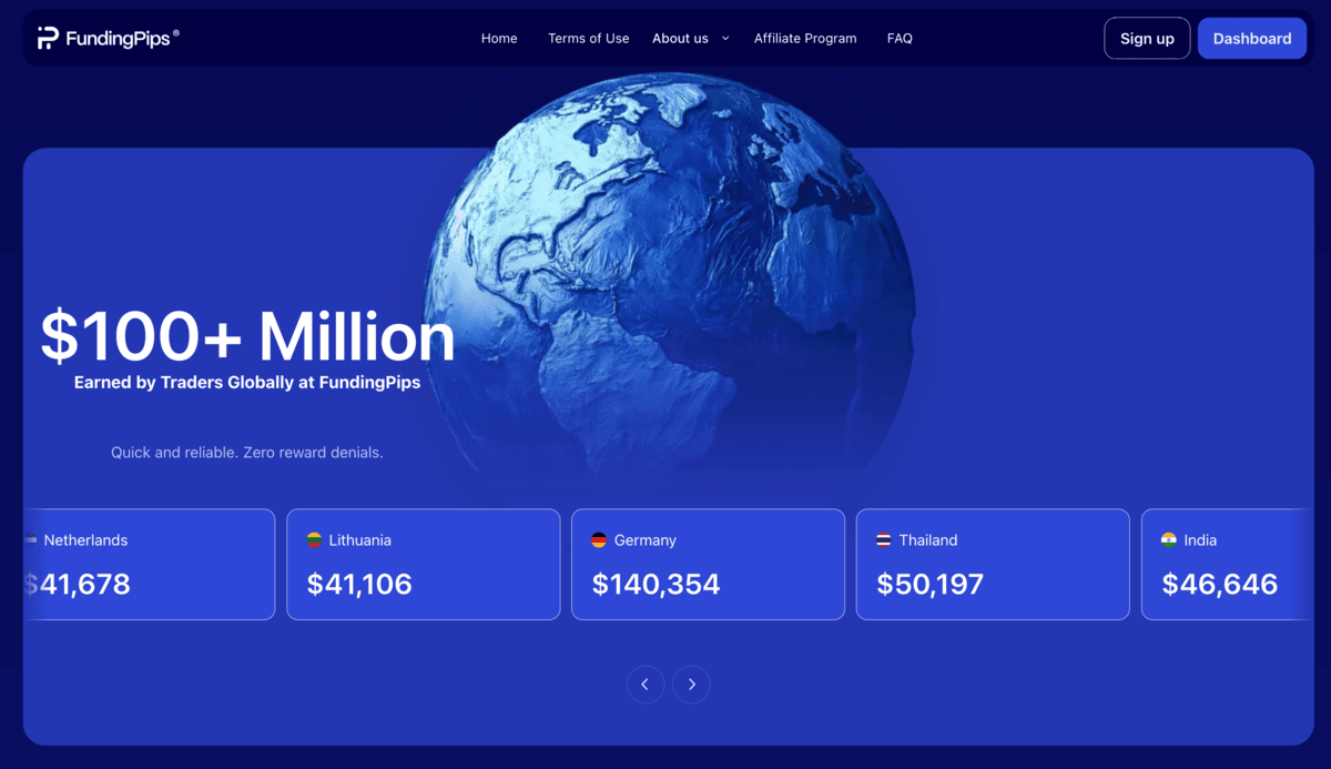 Funding Pips Webseite – Prop Trading Firma