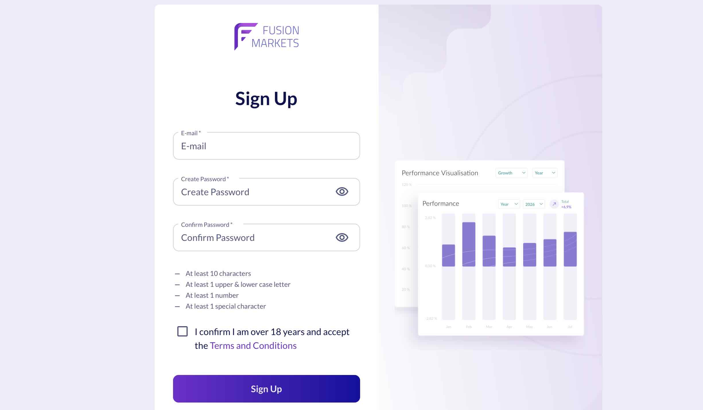 Fusion Markets Registrierungsformular