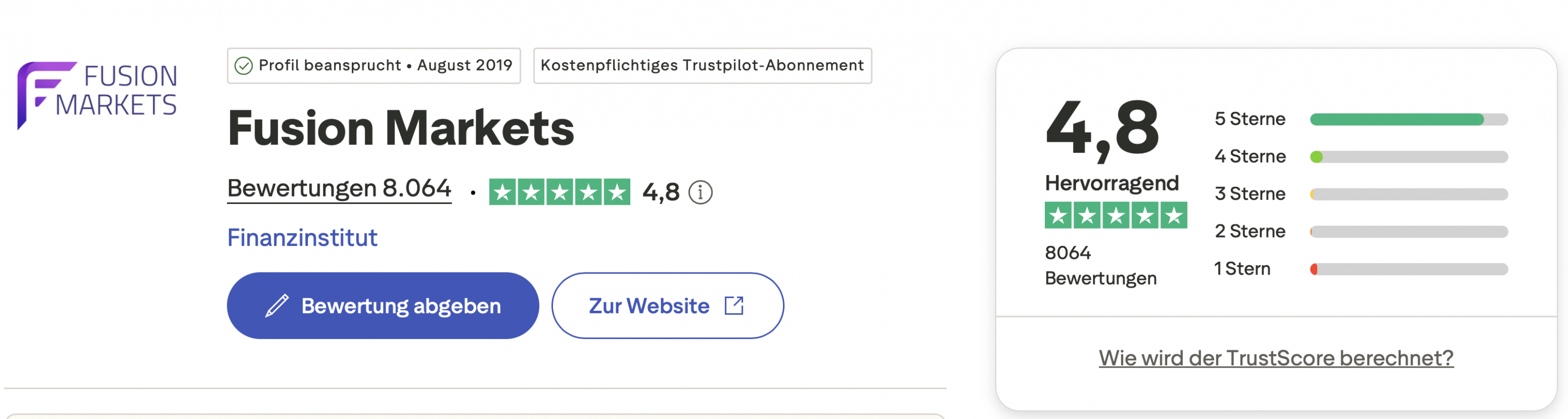 Fusion Markets Trustpilot