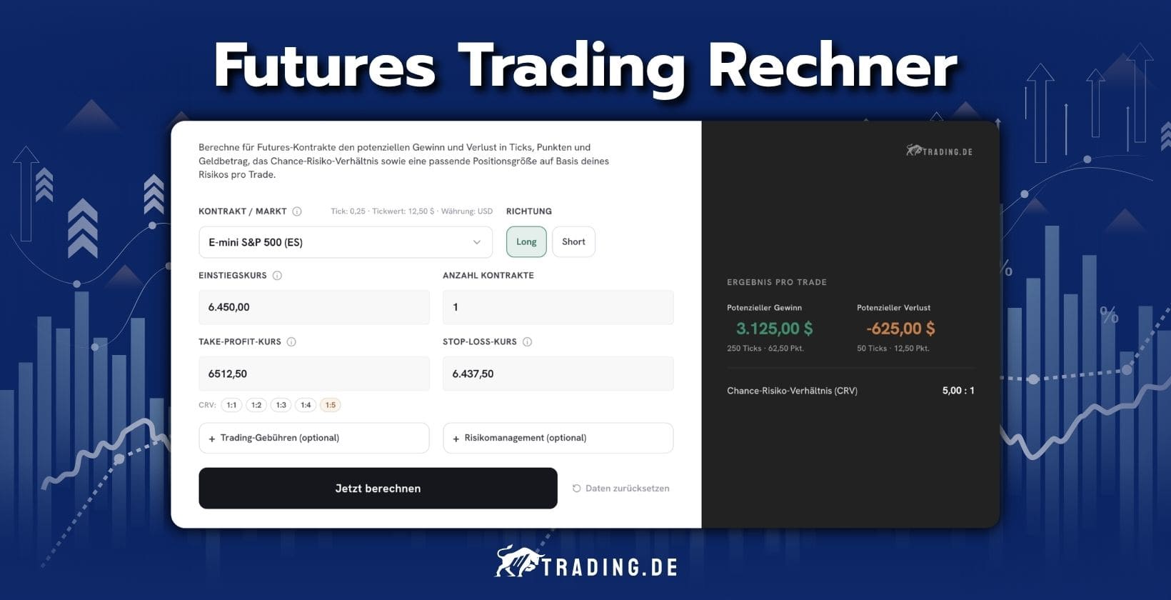 Futures Trading Rechner