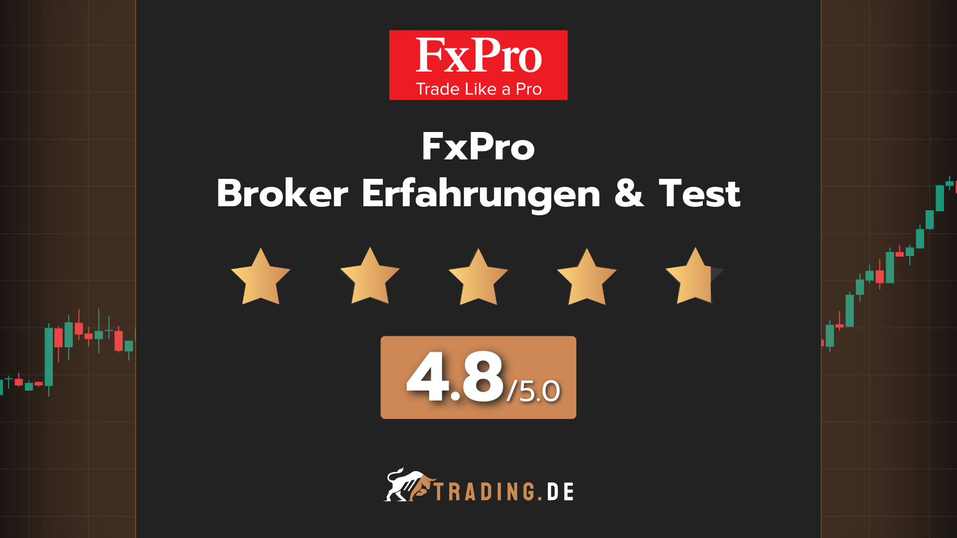 fxpro ctrader