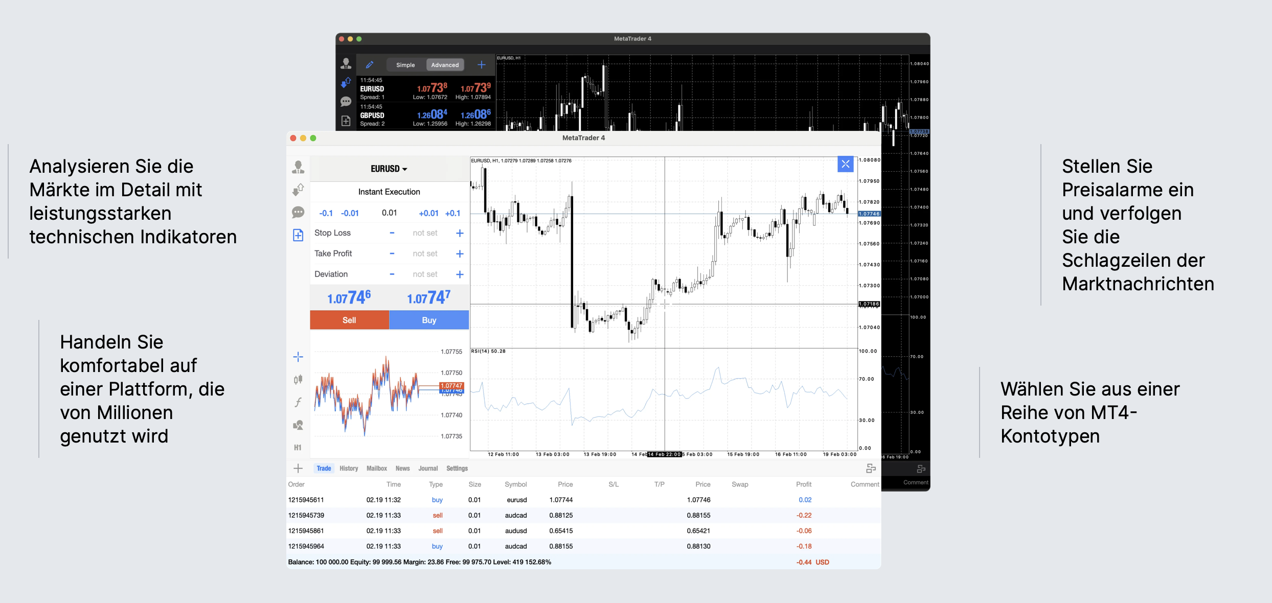 FxPro MT4