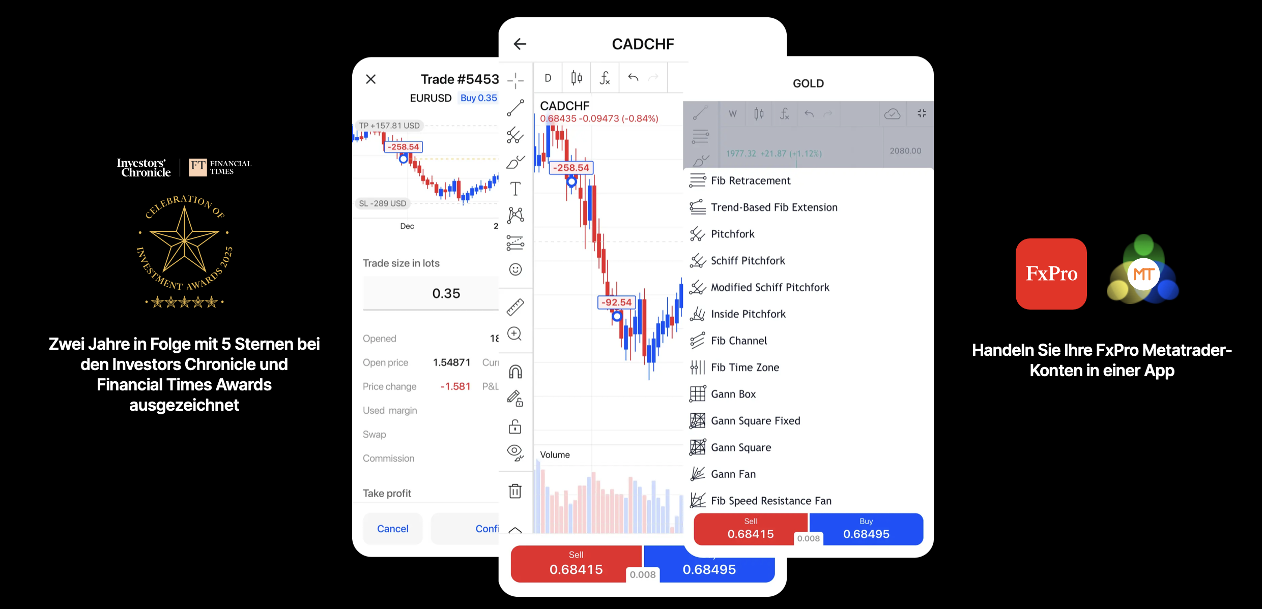 FxPro Trading App