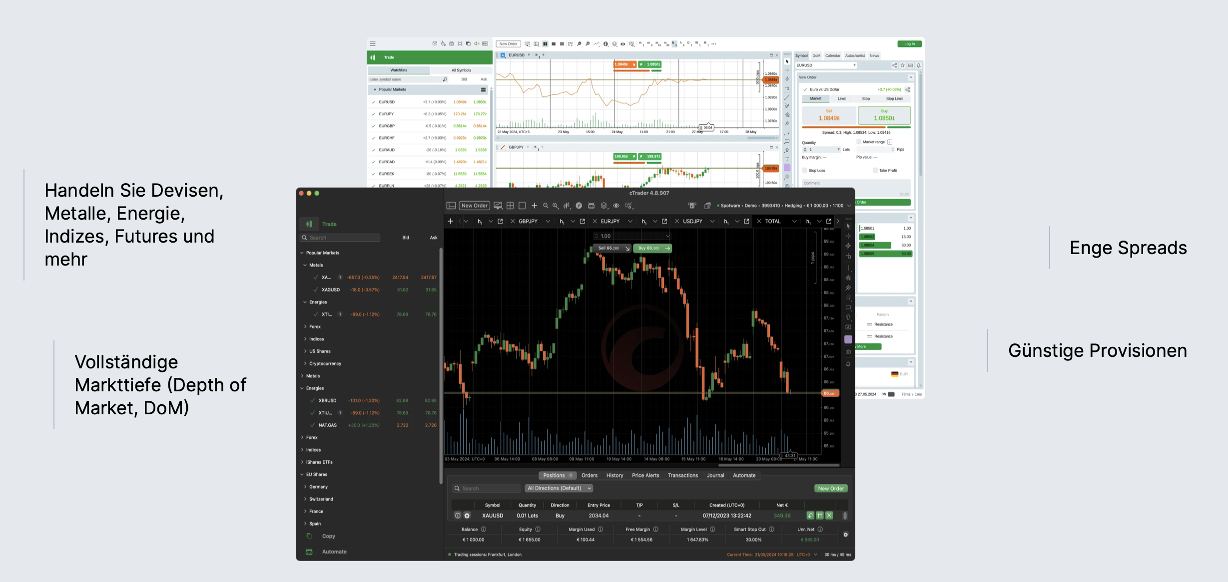 FxPro cTrader