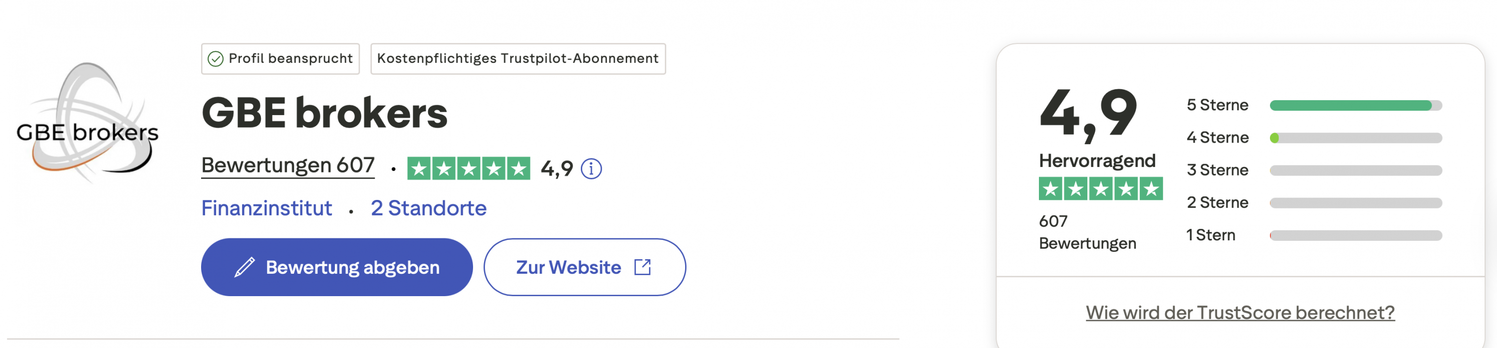 GBE Brokers Kritiken