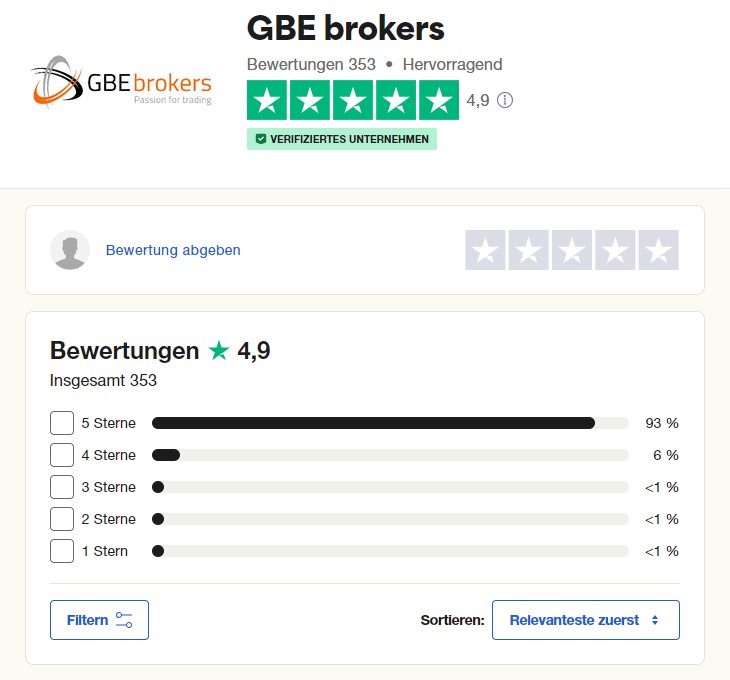 GBE Brokers Trustpilot