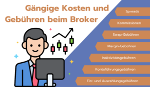 metatrader 5 broker