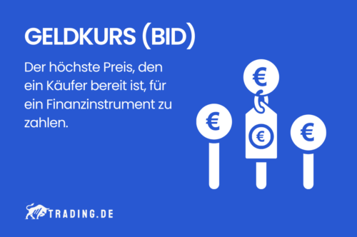 Geldkurs (BID) Definition und Erklärung