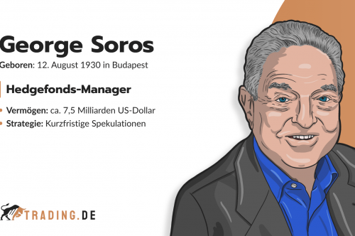 George Soros Porträt: Vermögen, Trading Strategie, Geburtsdaten