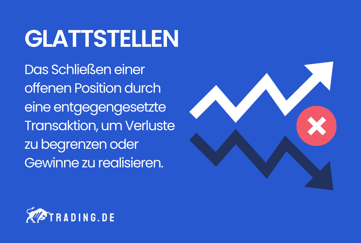 Glattstellen im Trading Definition und Erklärung