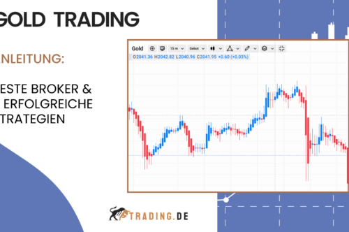 Gold Trading Bild