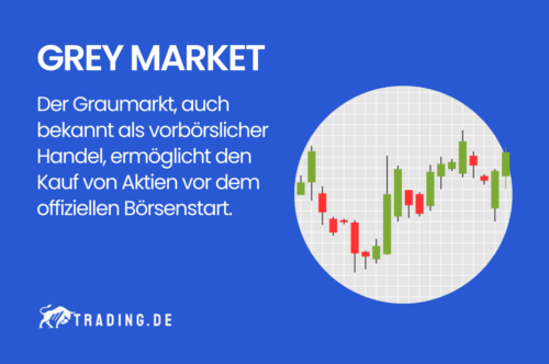 Grey Market Definition & Erklärung