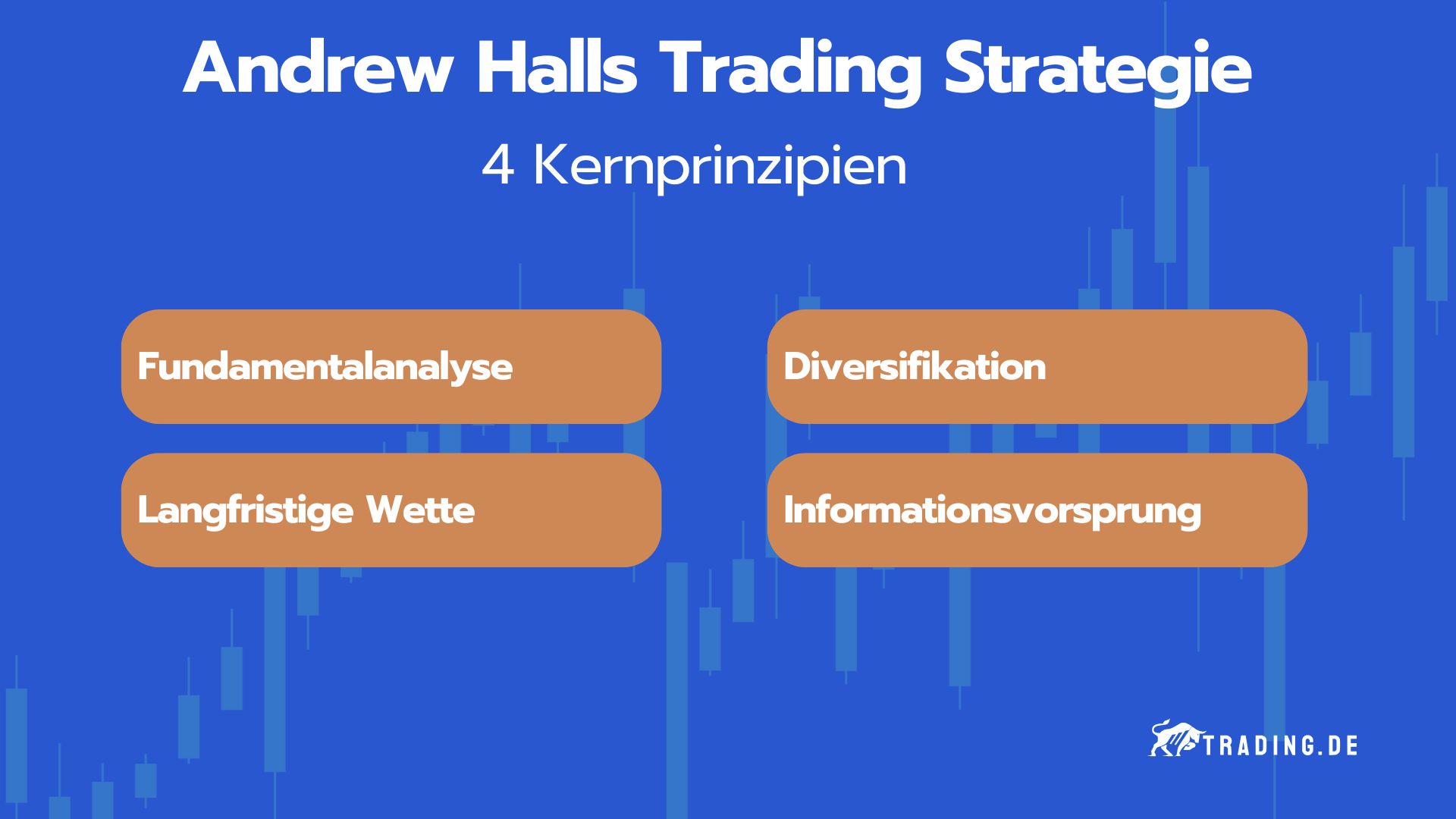 Kernprinzipien von Andrew Halls Trading Strategie
