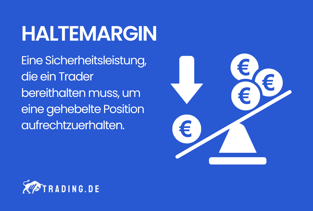 Haltemargin Definition und Erklärung