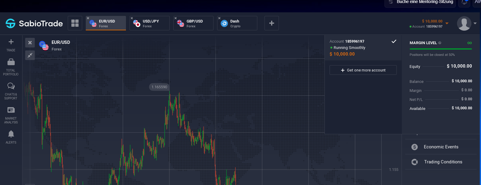 Handel bei SabioTrade