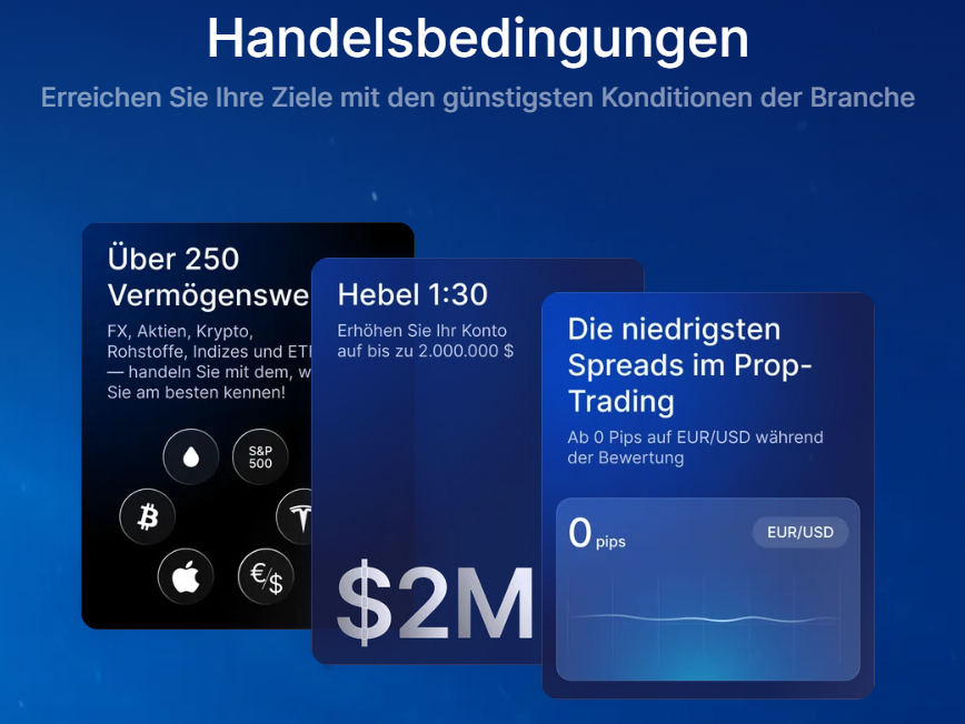 Ueberblick ueber die Handelsbedingungen bei SabioTrade