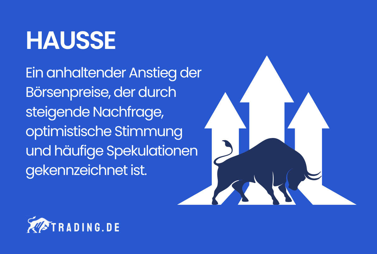 Hausse Definition und Erklärung