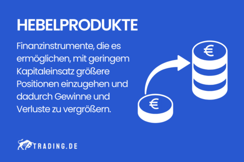 Hebelprodukte Definition und Erklärung