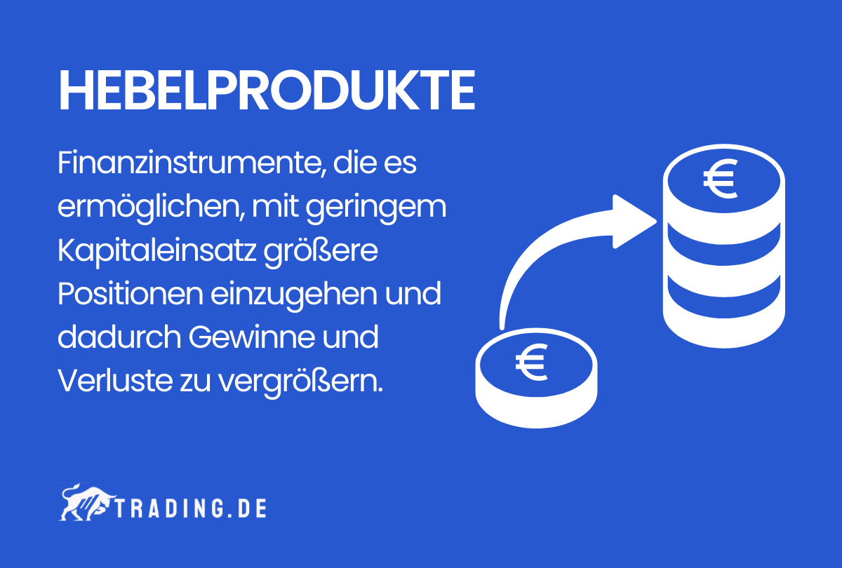 Hebelprodukte Definition und Erklärung