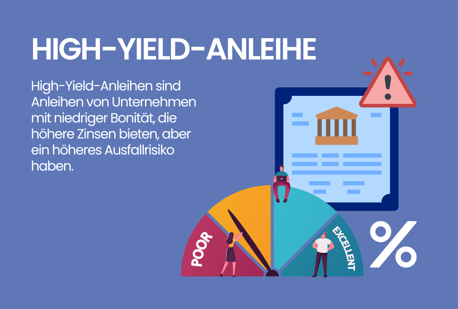 High-Yield-Anleihe