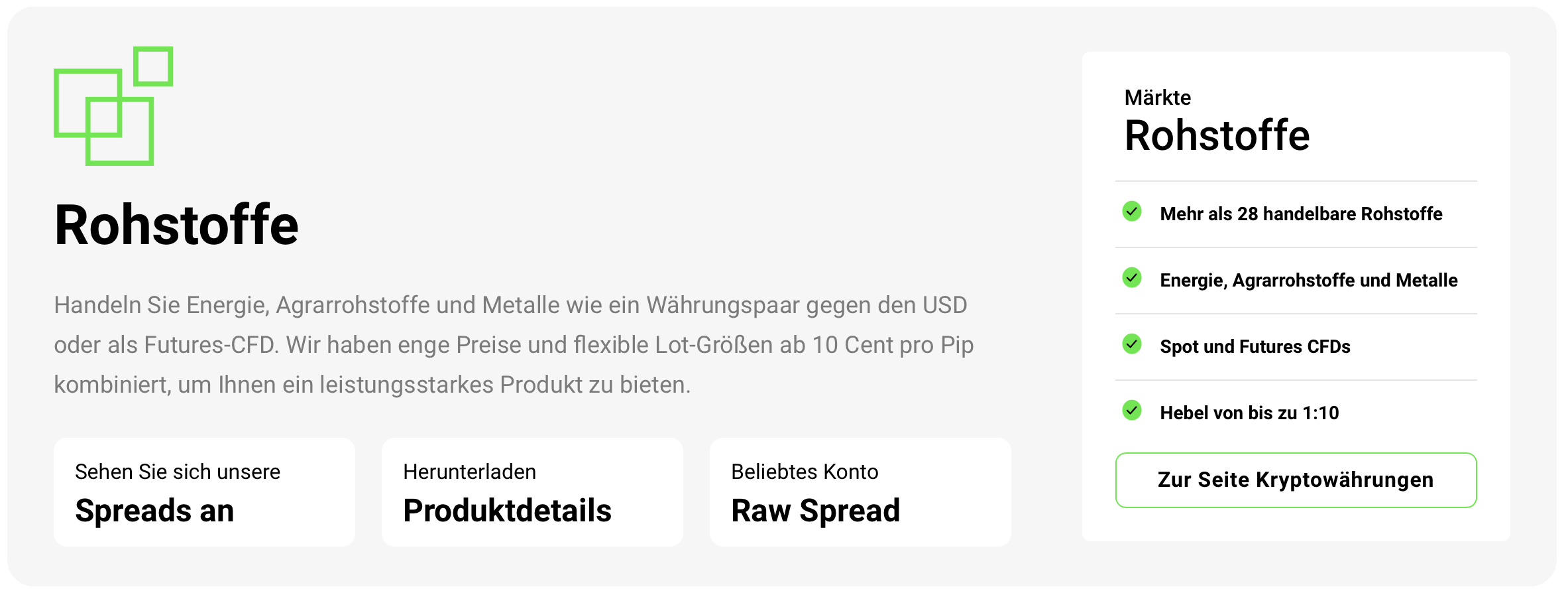 IC Markets Rohstoffe