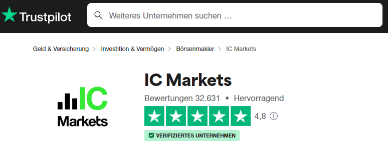 IC Markets Trustpilot