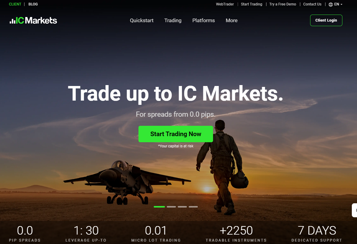 IC Markets