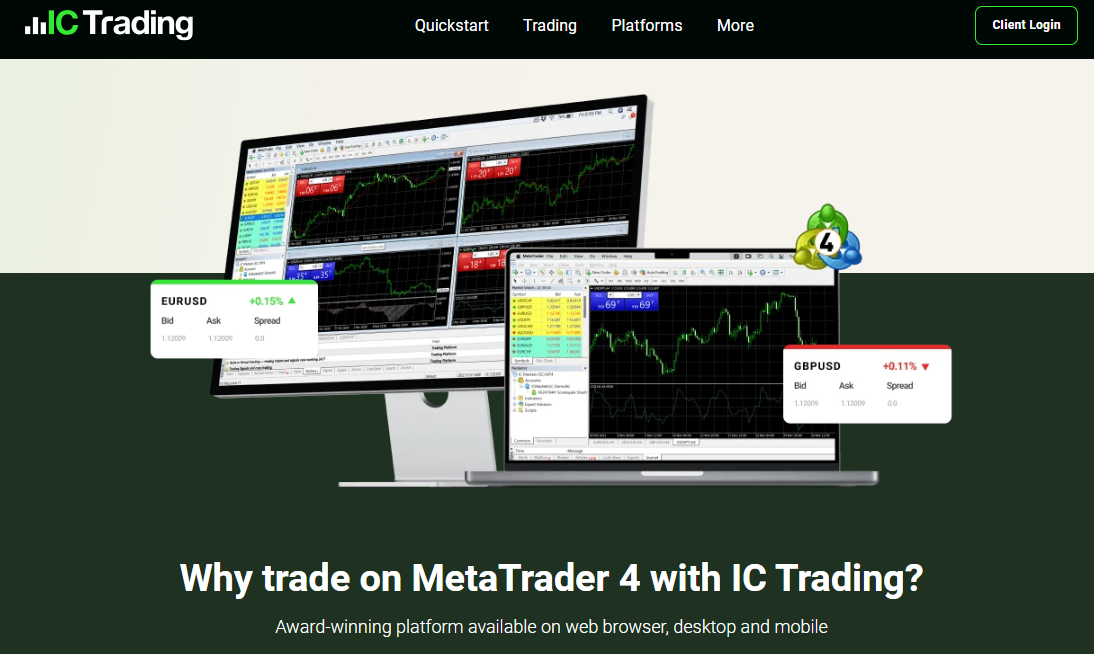 IC Trading MT4 Plattform