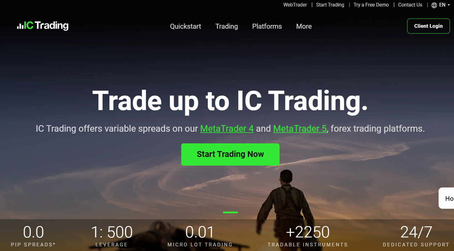 IC Trading Website Screenshot