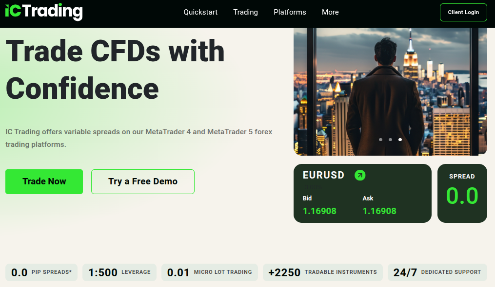 IC Trading Homepage mit Hebel bis 1:500