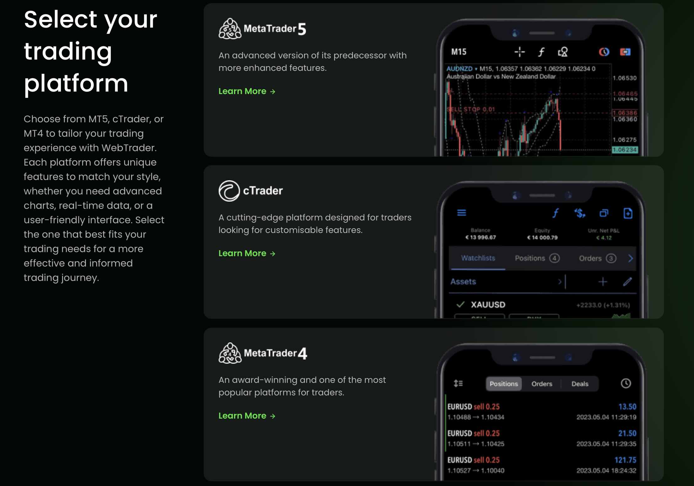 IC Trading Handelsplattformen