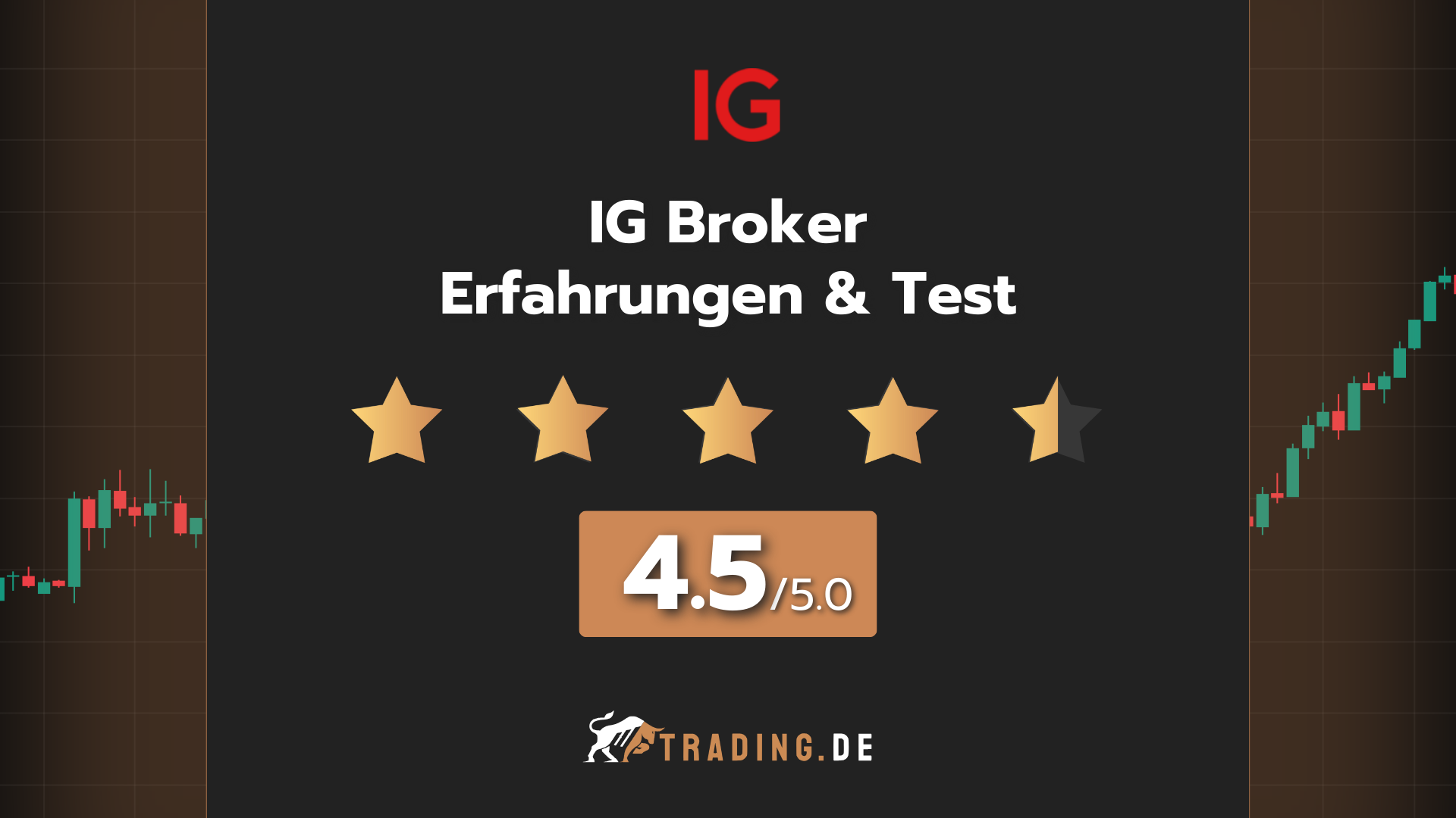 IG Erfahrungen (8 Bewertungen) | Das sagen andere Trader