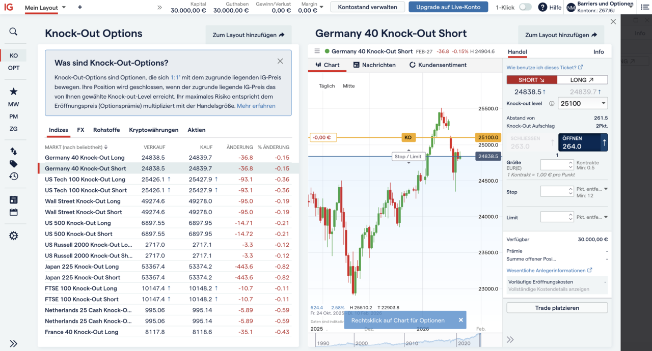 Das IG Demokonto für Knock-Out Options mit 30.000 Euro virtuellem Kapital zum risikofreien Testen von Trading Strategien.