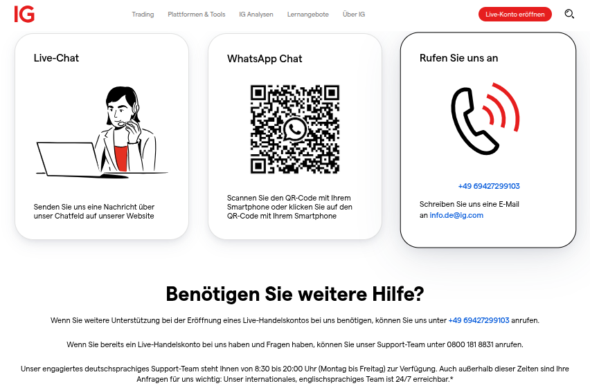 Support Angebote für deutsche Trader bei IG.com