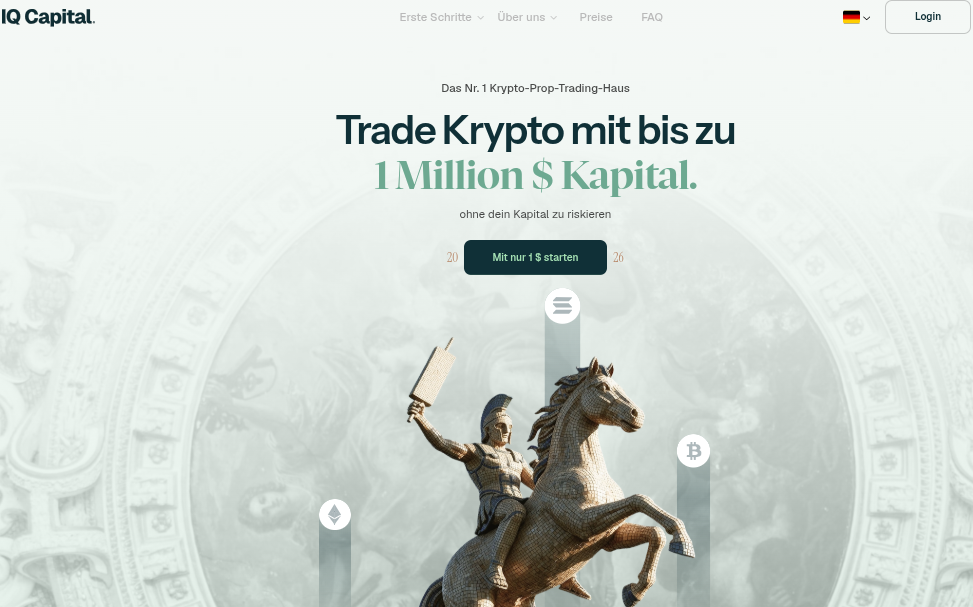 IQ Funding kapitaisiertes Trading Konto