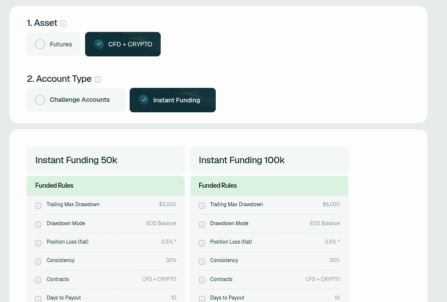 IQ Instant Funding Optionen