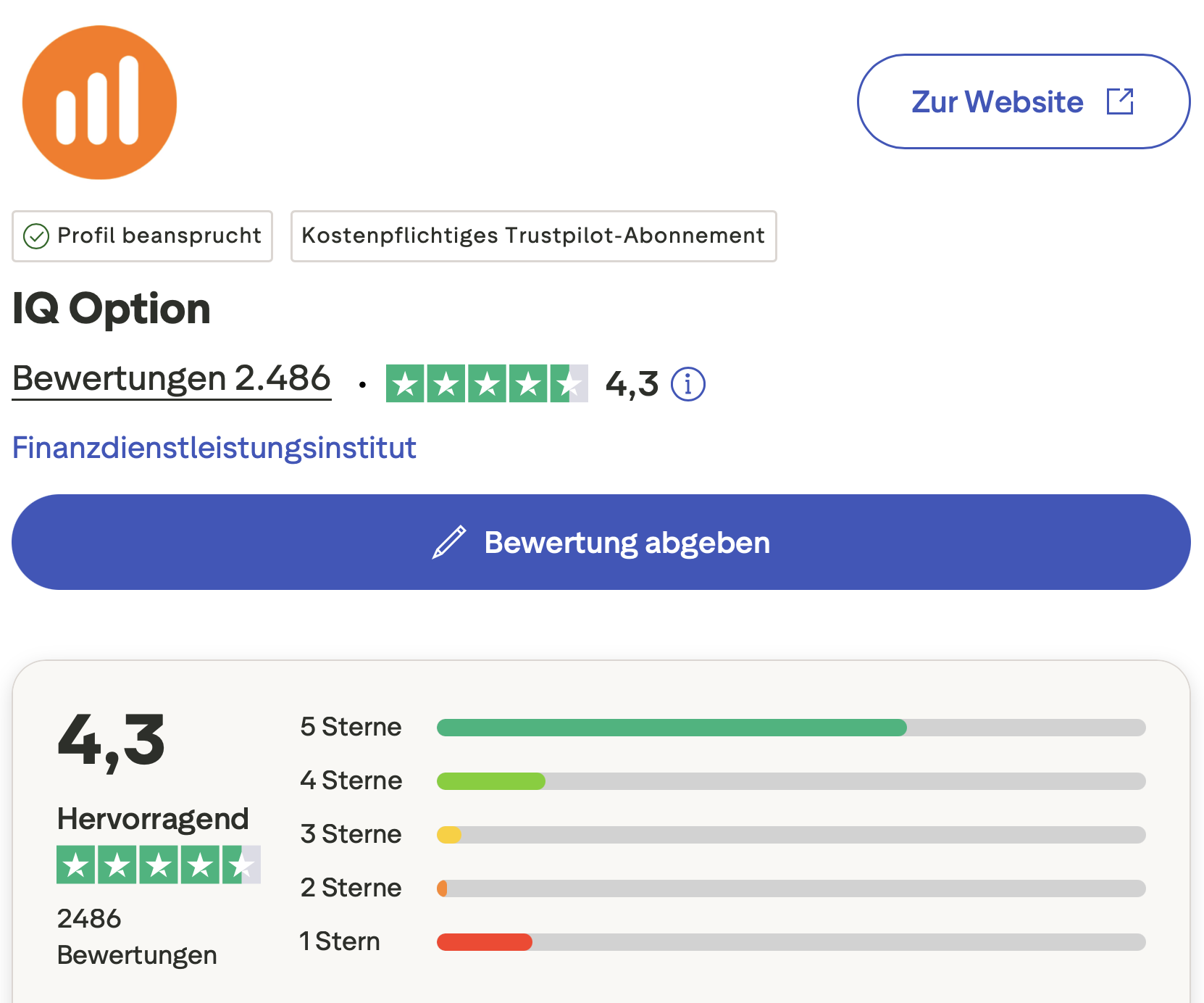 IQ Option Trustpilot