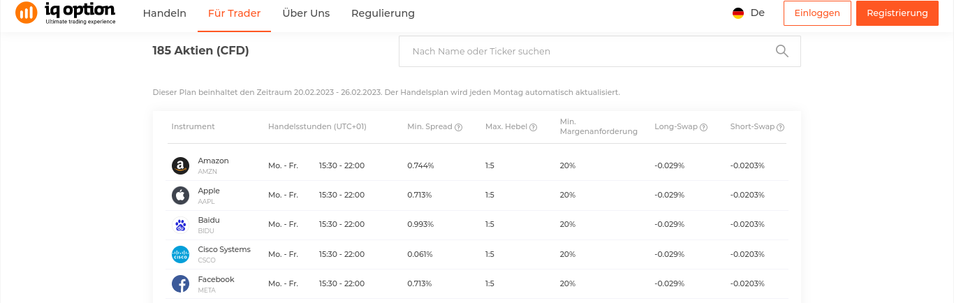 Gebühren der Plattform IQ Option