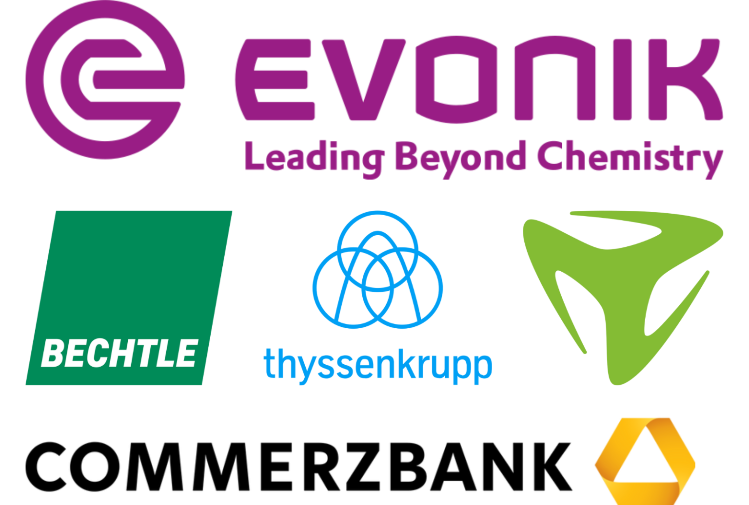 Was ist der MDAX? Einfache Erklärung & Definition