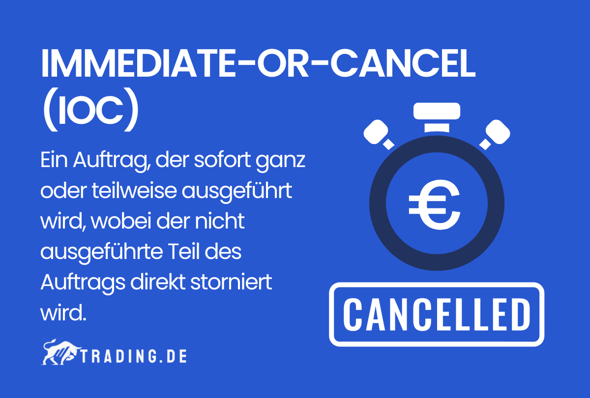 Immediate-or-cancel (IOC) Definition und Erklärung