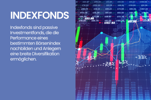 Indexfonds