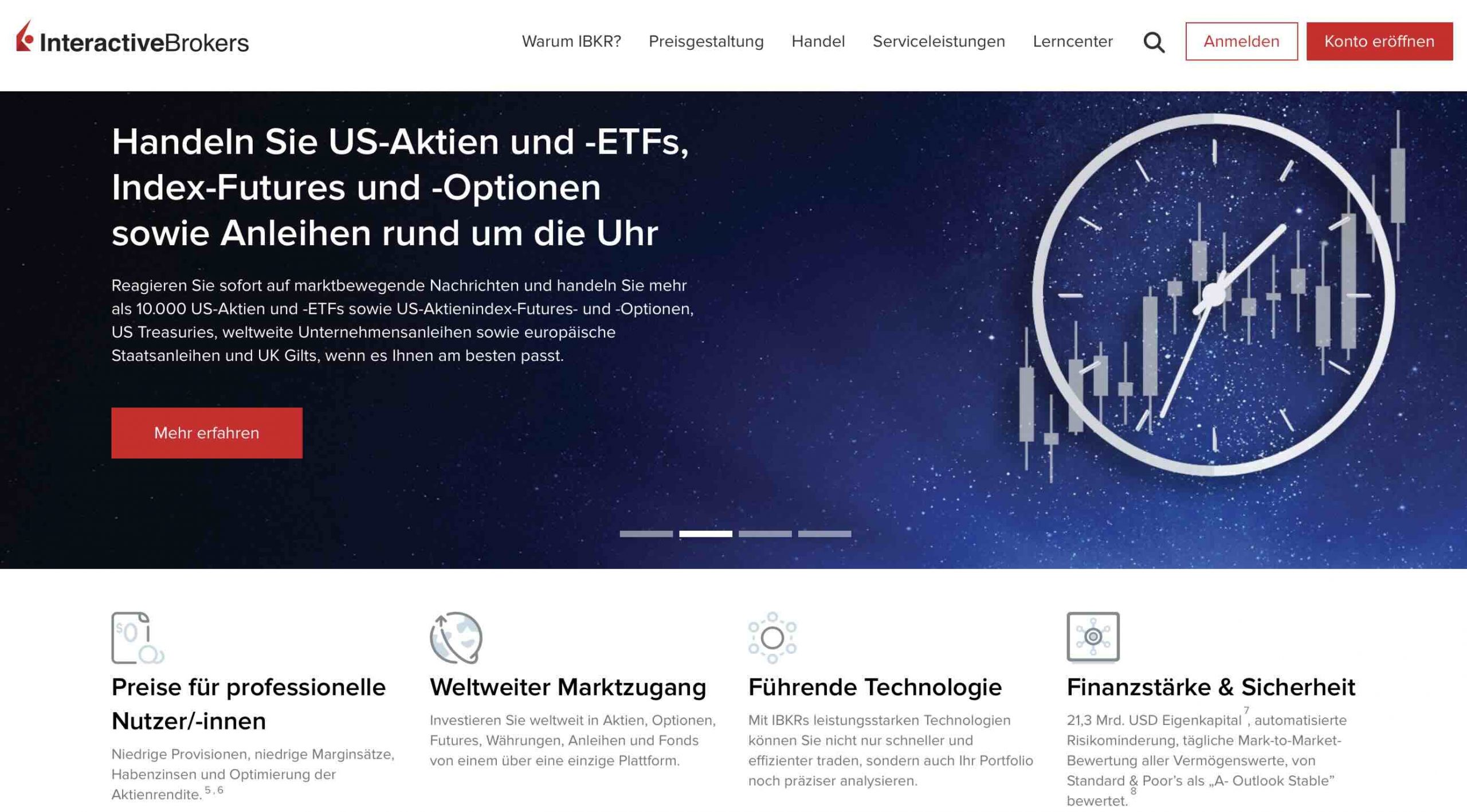 Interactive Brokers Startseite