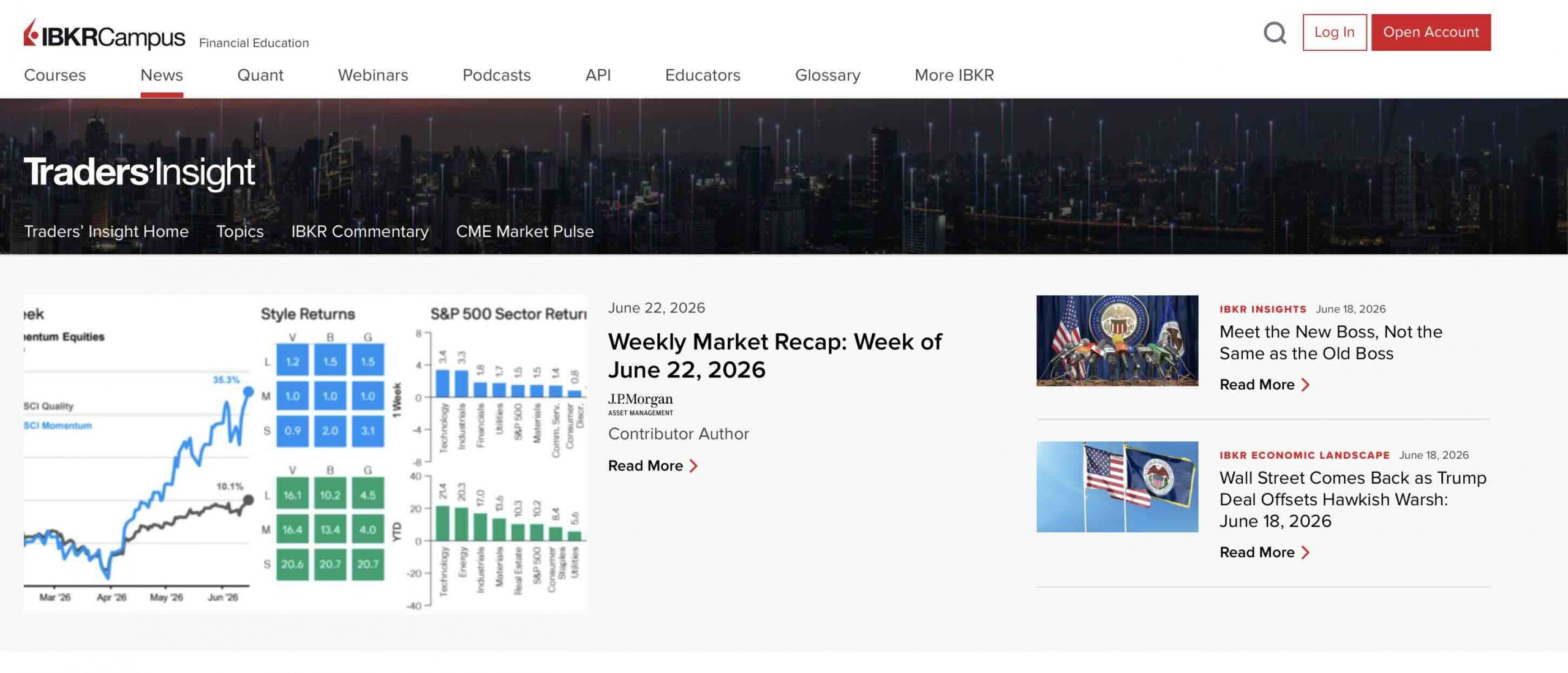 Interactive Brokers Weiterbildung