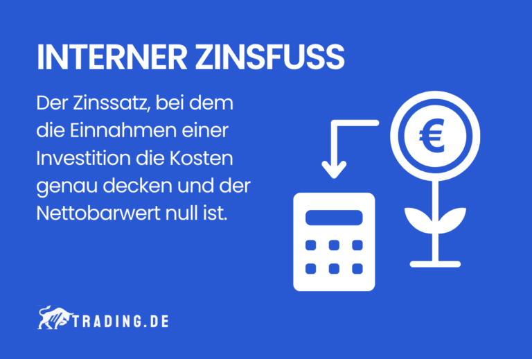Interner Zinsfuß | Definition, Berechnung und Beispiele