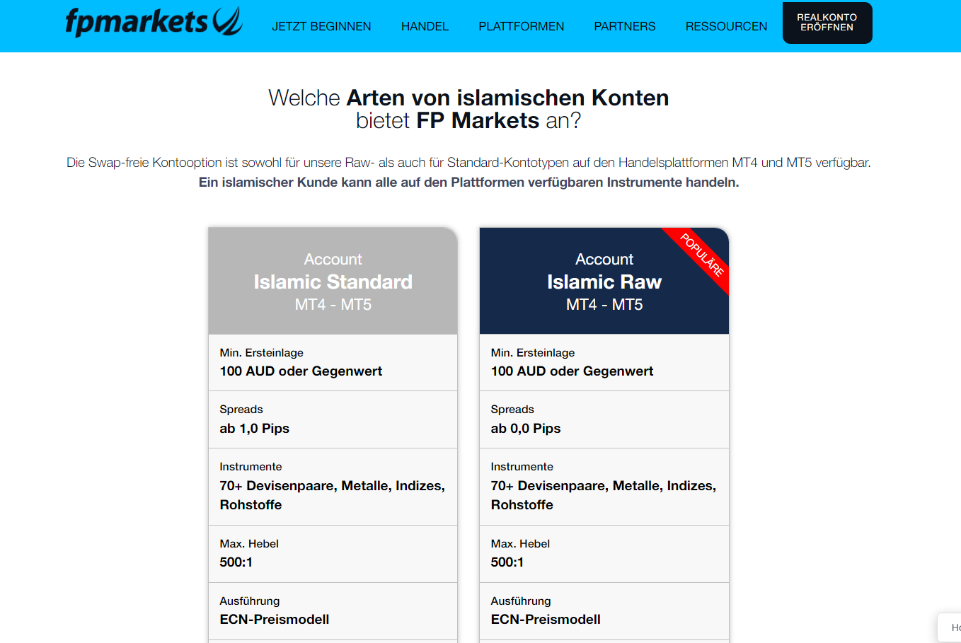 Islamisches Konto bei FP Markets