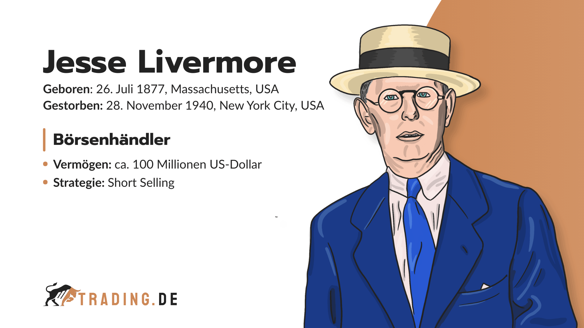 Jesse Livermore. Börsenhändler aus Massachusetts mit 100 Millionen US-Dollar Vermögen und Short-Selling-Strategie